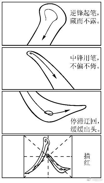 高考作文_新时代青年做人哲学_漫画人字寓意