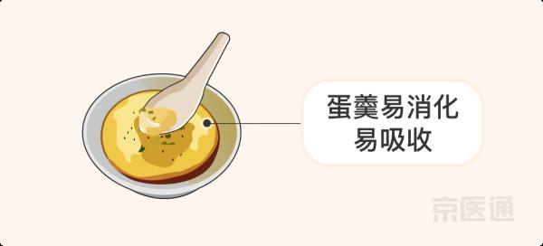高考饮食营养建议_高考饮食_家长必备高考期间孩子饮食指南